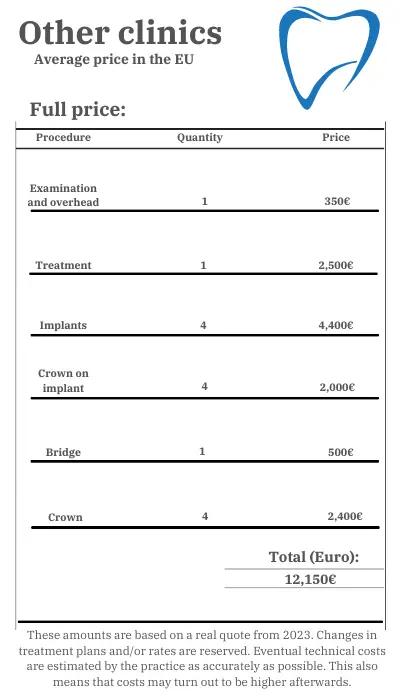 Traditional Dental Pricing