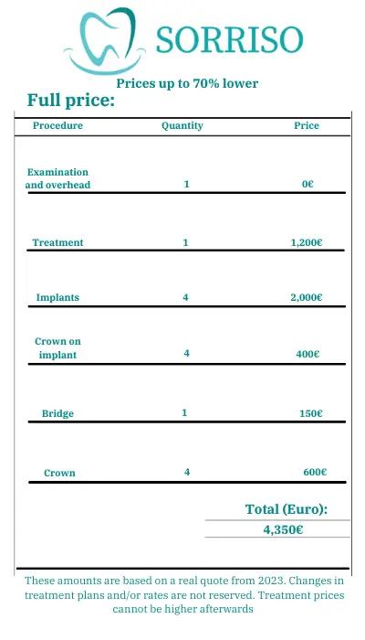 Sorriso Care Pricing